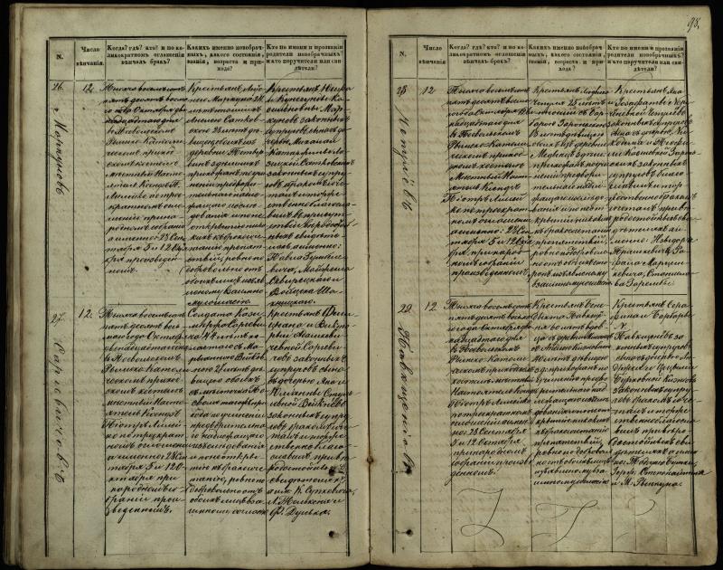 Pasvalio Romos katalikų parapijos bažnyčios 1848–1868 metų jungtuvių metrikų knyga