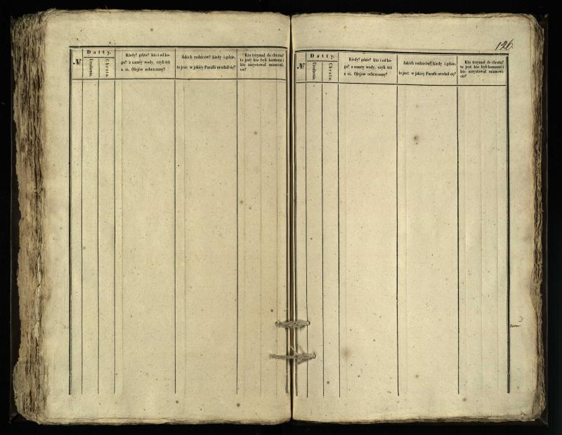 Vaškų (Konstantinavo) Romos katalikų parapijos bažnyčios 1845–1848 metų krikšto metrikų knyga