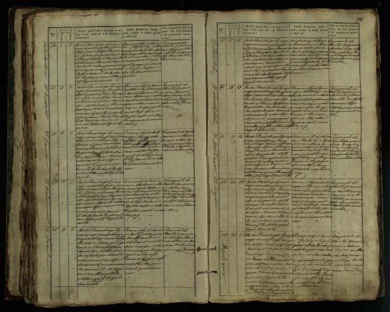 Pušaloto Romos katalikų parapijos bažnyčios 1835–1846 metų krikšto metrikų knyga