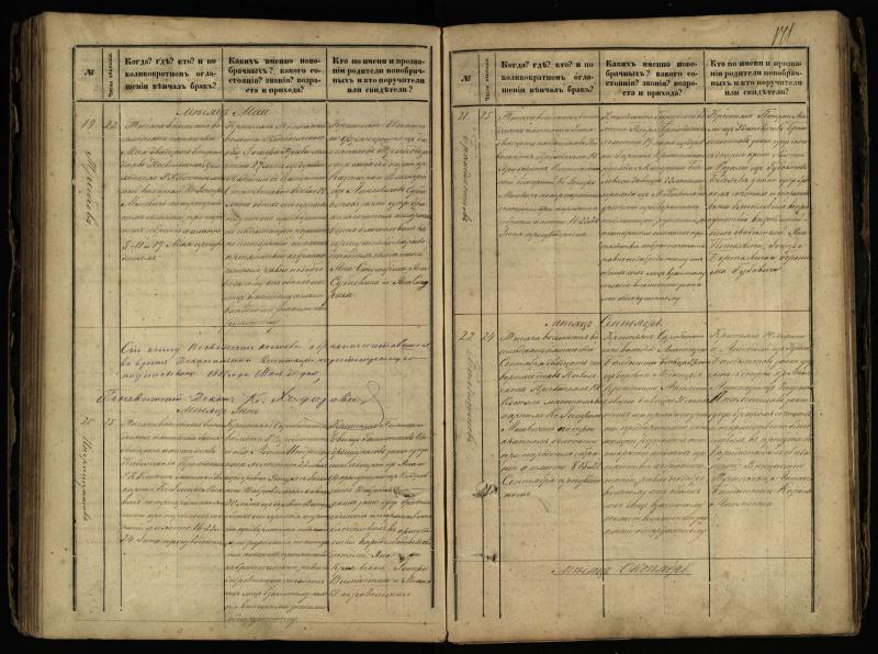 Pasvalio Romos katalikų parapijos bažnyčios 1868–1891 metų jungtuvių metrikų knyga