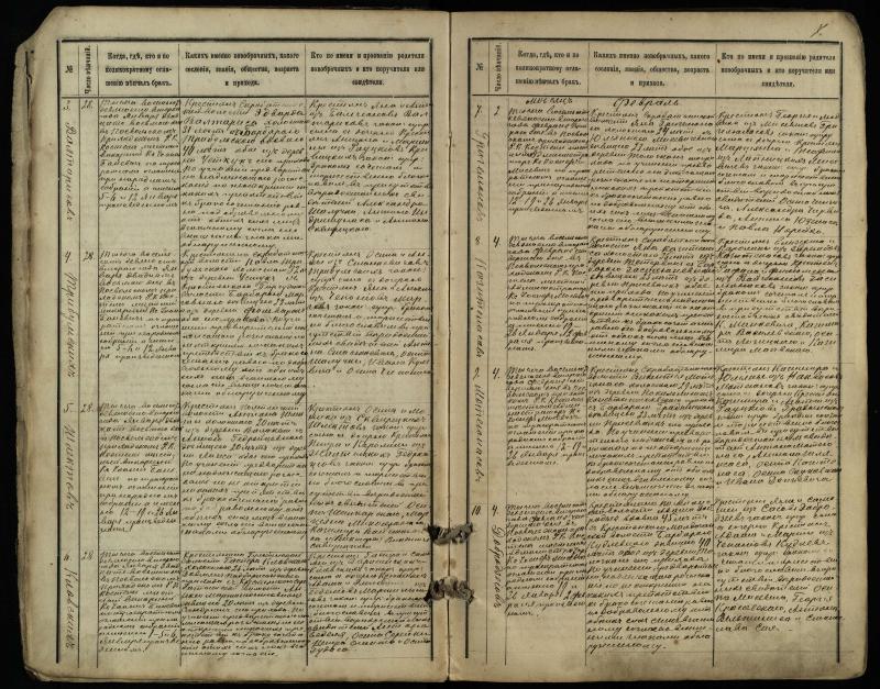 Pasvalio Romos katalikų parapijos bažnyčios 1891–1916 metų jungtuvių metrikų knyga