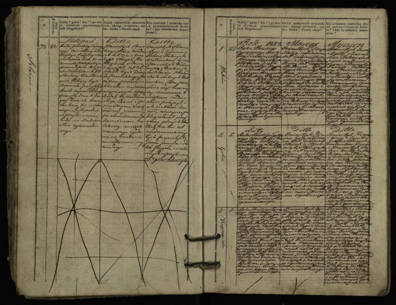 Pasvalio Romos katalikų parapijos bažnyčios 1827–1837 metų jungtuvių metrikų knyga