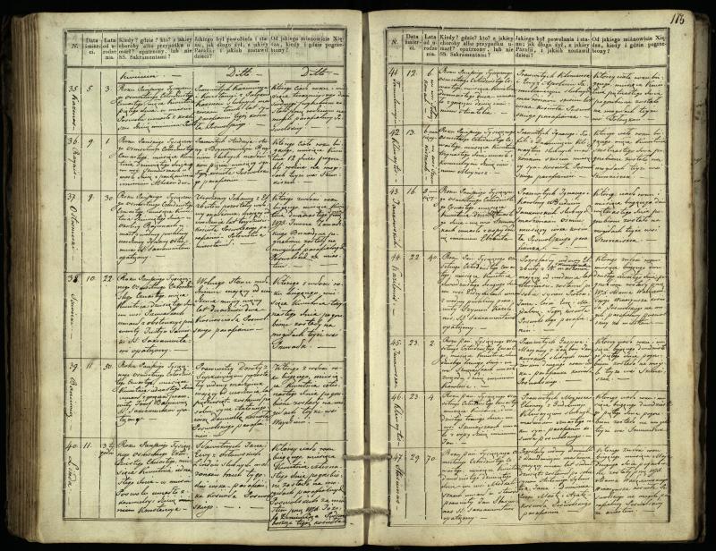 Pasvalio Romos katalikų parapijos bažnyčios 1832–1848 metų mirties metrikų knyga