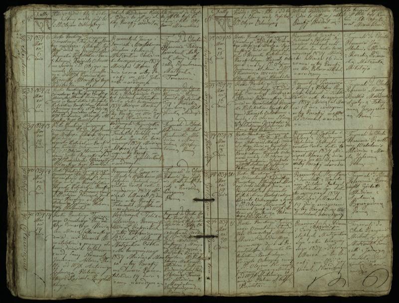 Pušaloto Romos katalikų parapijos bažnyčios 1828–1834 metų krikšto metrikų knyga