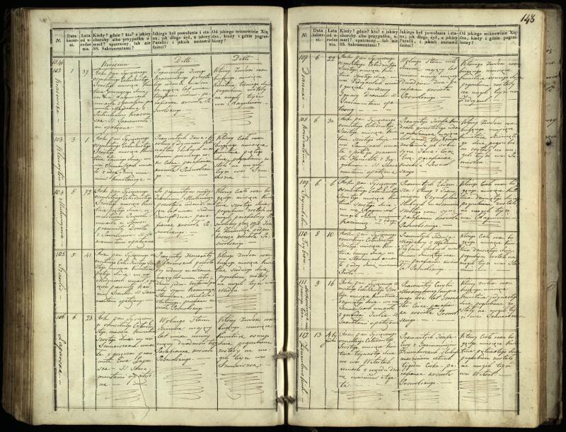 Pasvalio Romos katalikų parapijos bažnyčios 1832–1848 metų mirties metrikų knyga