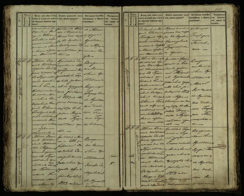Pušaloto Romos katalikų parapijos bažnyčios 1849–1854 metų krikšto metrikų knyga
