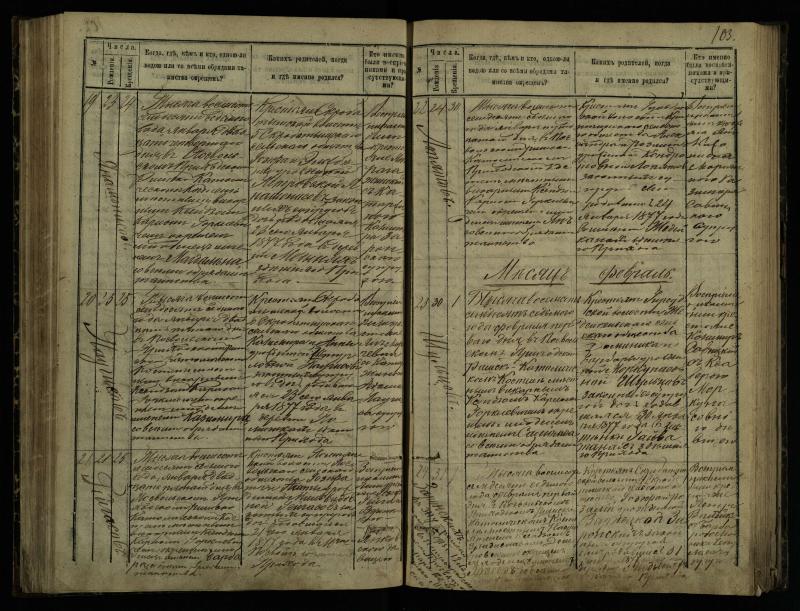 Pasvalio Romos katalikų parapijos bažnyčios 1873–1881 metų krikšto metrikų knyga