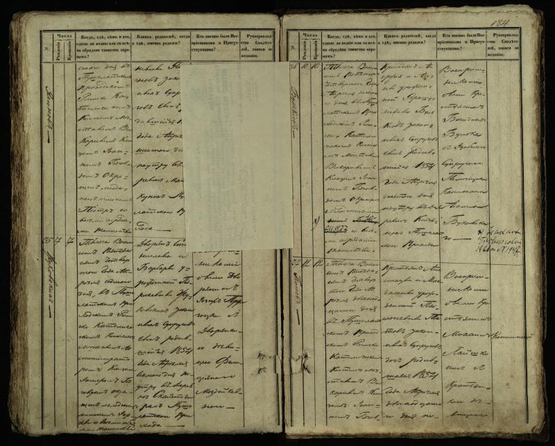 Pušaloto Romos katalikų parapijos bažnyčios 1849–1854 metų krikšto metrikų knyga