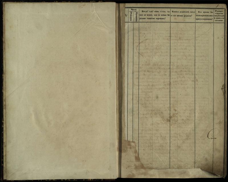 Pasvalio Romos katalikų parapijos bažnyčios 1864–1873 metų krikšto metrikų knyga