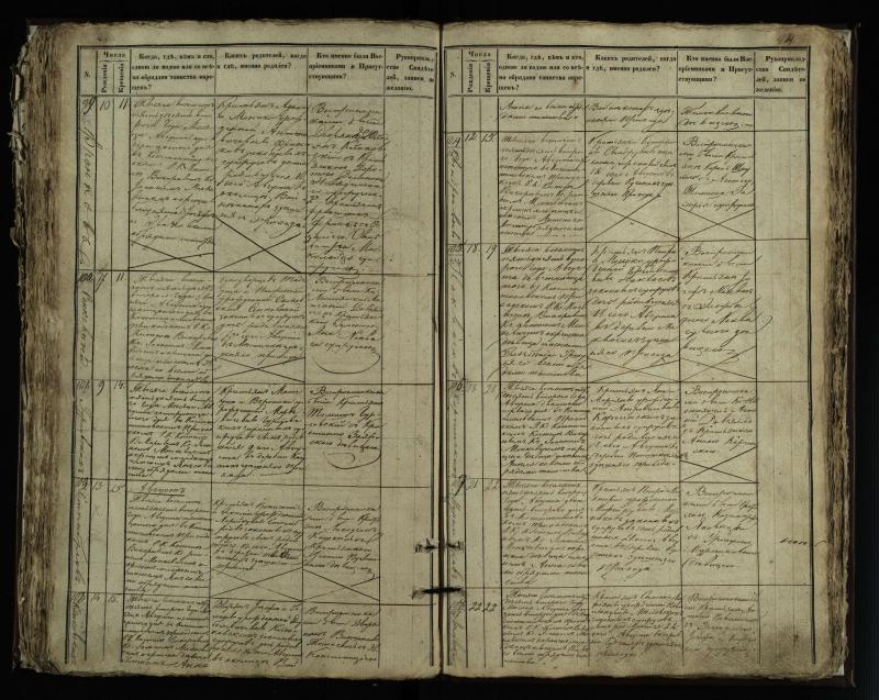 Vaškų (Konstantinavo) Romos katalikų parapijos bažnyčios 1849–1855 krikšto metrikų knyga