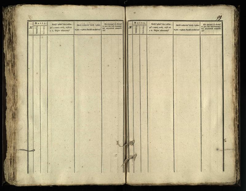 Vaškų (Konstantinavo) Romos katalikų parapijos bažnyčios 1845–1848 metų krikšto metrikų knyga