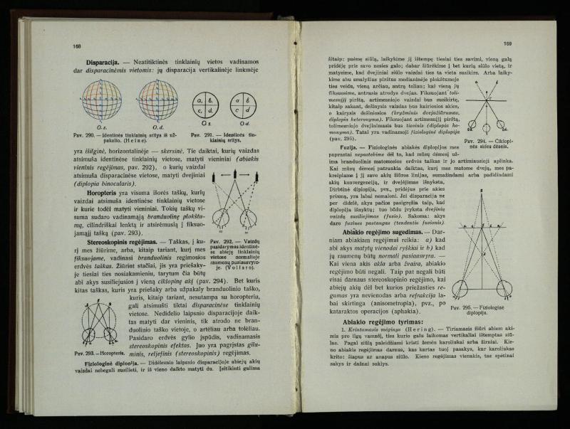 Akių ligų vadovas / Petras Avižonis. – Kaunas: Medicinos fakultetao leidinys, 1940. – VIII, 841, [2] p., 18 iliustr. lap.