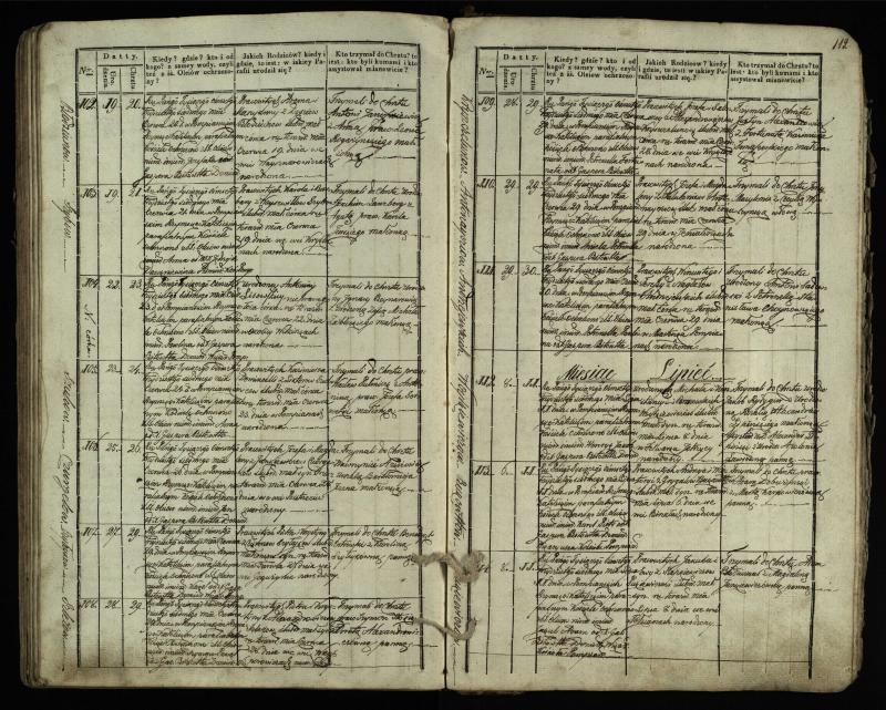 Pumpėnų Romos katalikų parapijos bažnyčios 1831–1837 metų krikšto metrikų knyga