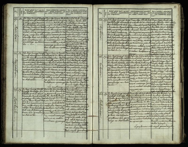 Pumpėnų Romos katalikų parapijos bažnyčios 1837–1848 metų jungtuvių metrikų knyga