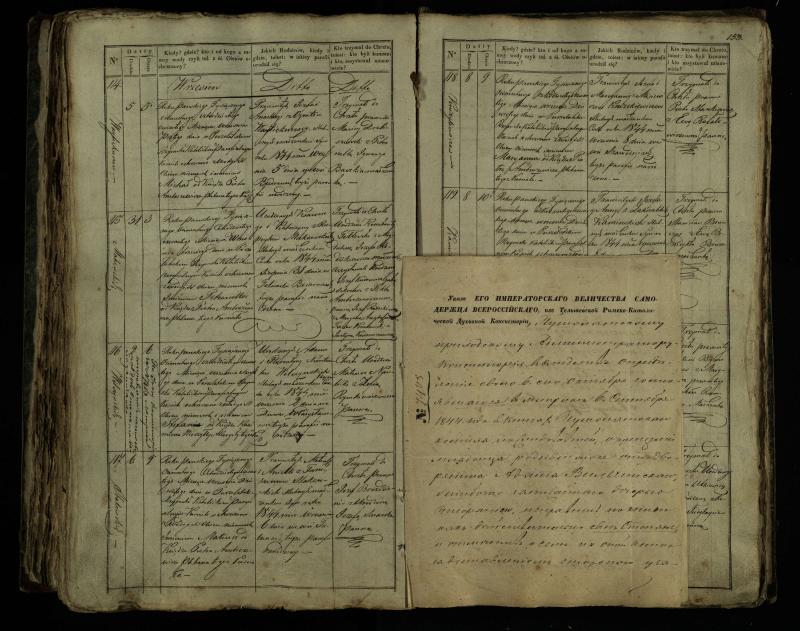 Pušaloto Romos katalikų parapijos bažnyčios 1835–1846 metų krikšto metrikų knyga