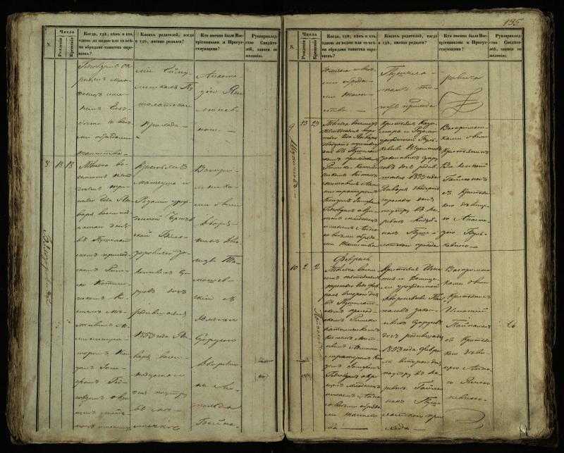 Pušaloto Romos katalikų parapijos bažnyčios 1849–1854 metų krikšto metrikų knyga