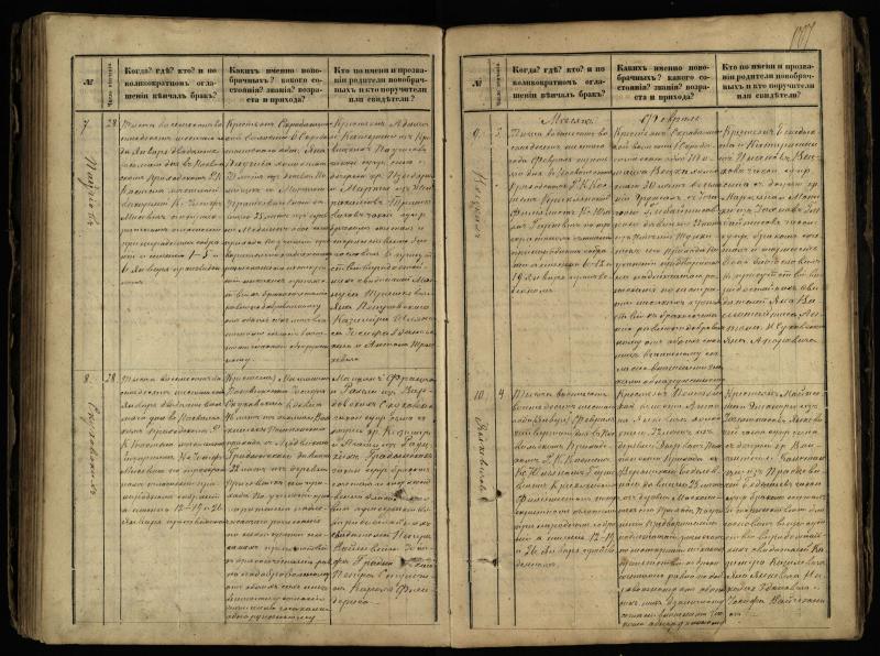 Pasvalio Romos katalikų parapijos bažnyčios 1868–1891 metų jungtuvių metrikų knyga