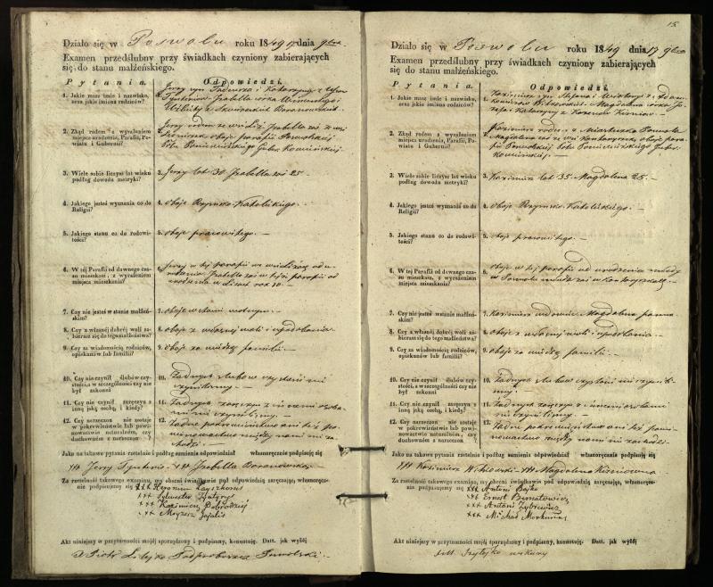 Pasvalio Romos katalikų parapijos bažnyčios 1849–1859 metų priešjungtuvinės apklausos knyga