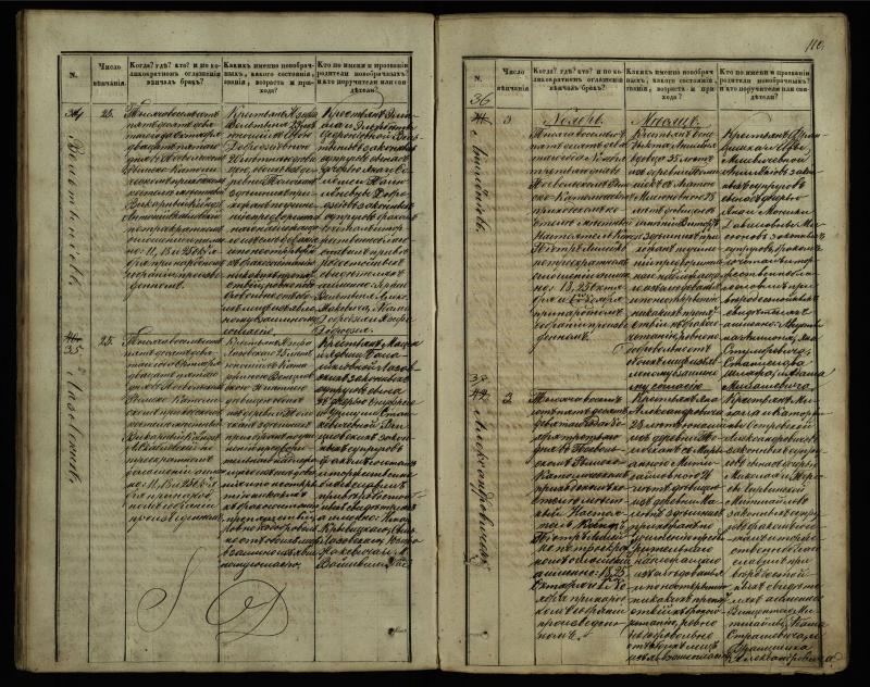 Pasvalio Romos katalikų parapijos bažnyčios 1848–1868 metų jungtuvių metrikų knyga