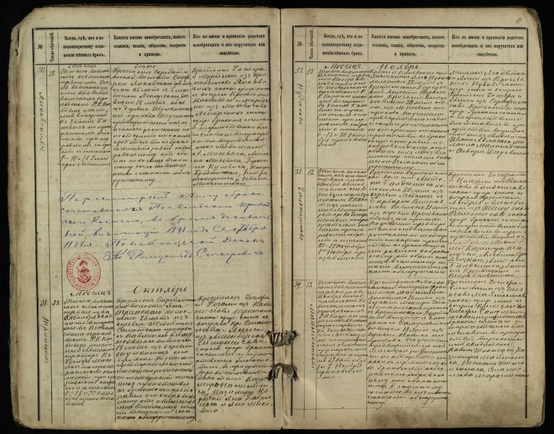Pasvalio Romos katalikų parapijos bažnyčios 1891–1916 metų jungtuvių metrikų knyga