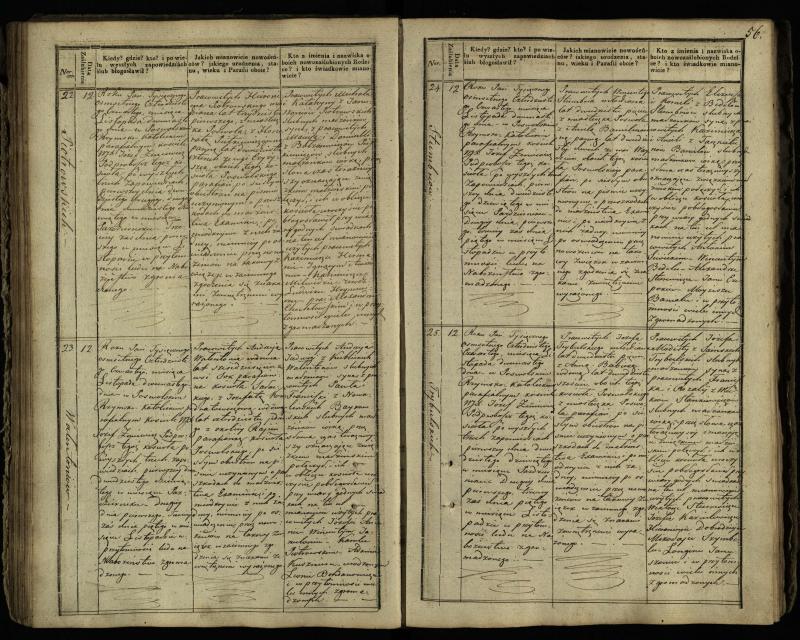 Pasvalio Romos katalikų parapijos bažnyčios 1837–1848 metų jungtuvių metrikų knyga