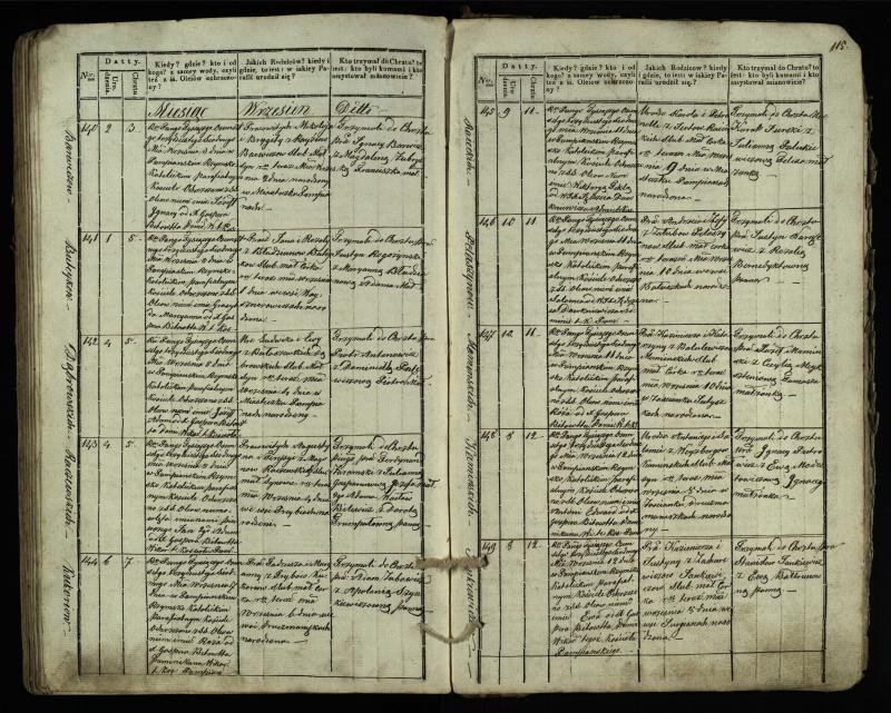 Pumpėnų Romos katalikų parapijos bažnyčios 1831–1837 metų krikšto metrikų knyga