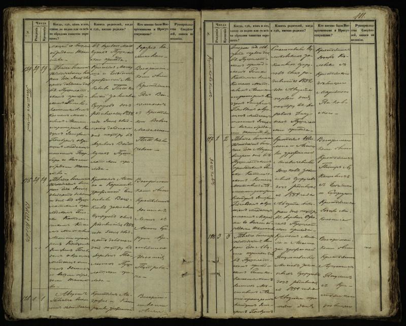 Pušaloto Romos katalikų parapijos bažnyčios 1849–1854 metų krikšto metrikų knyga