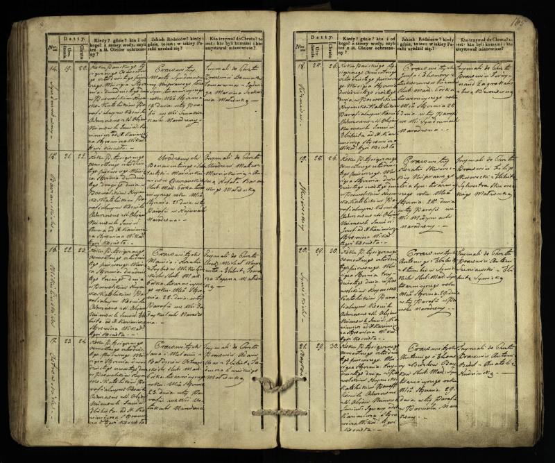 Pasvalio Romos katalikų parapijos bažnyčios 1832–1842 metų krikšto metrikų knyga