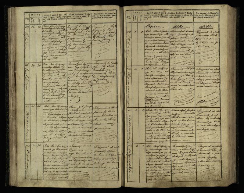 Pasvalio Romos katalikų parapijos bažnyčios 1842–1848 metų krikšto metrikų knyga
