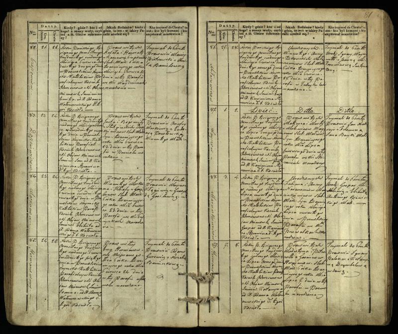 Pasvalio Romos katalikų parapijos bažnyčios 1832–1842 metų krikšto metrikų knyga
