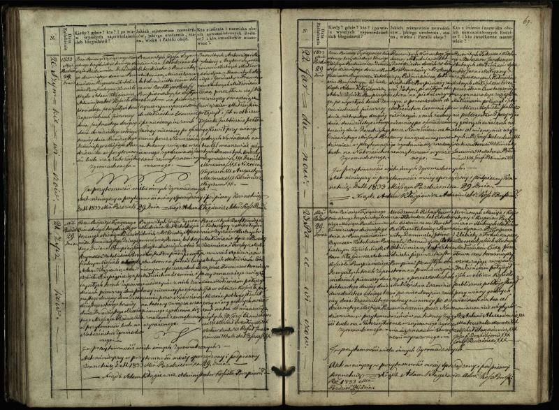 Pumpėnų Romos katalikų parapijos bažnyčios 1827–1836 metų jungtuvių metrikų knyga