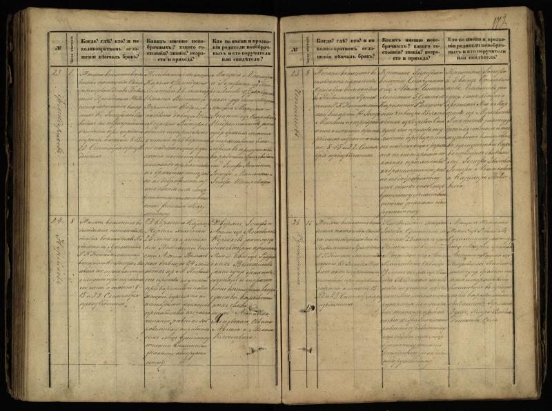 Pasvalio Romos katalikų parapijos bažnyčios 1868–1891 metų jungtuvių metrikų knyga