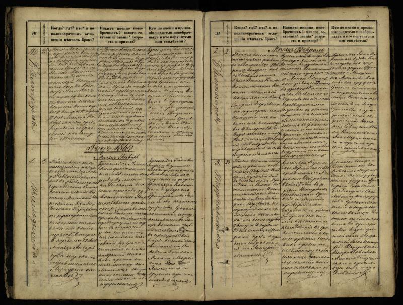 Pasvalio Romos katalikų parapijos bažnyčios 1868–1891 metų jungtuvių metrikų knyga