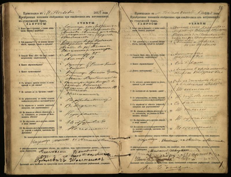 Pasvalio Romos katalikų parapijos bažnyčios 1894–1903 metų priešjungtuvinės apklausos knyga