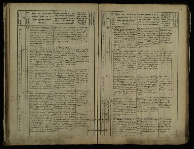Pasvalio Romos katalikų parapijos bažnyčios 1889–1898 metų krikšto metrikų knyga