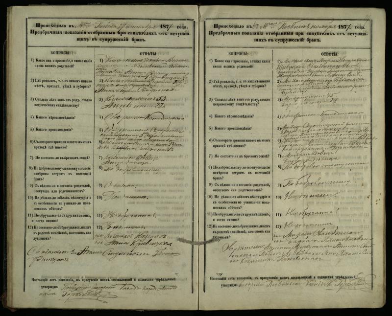 Pasvalio Romos katalikų parapijos bažnyčios 1876–1885 metų priešjungtuvinės apklausos knyga