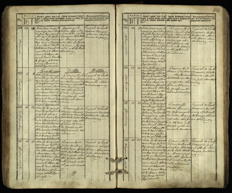 Pasvalio Romos katalikų parapijos bažnyčios 1832–1842 metų krikšto metrikų knyga