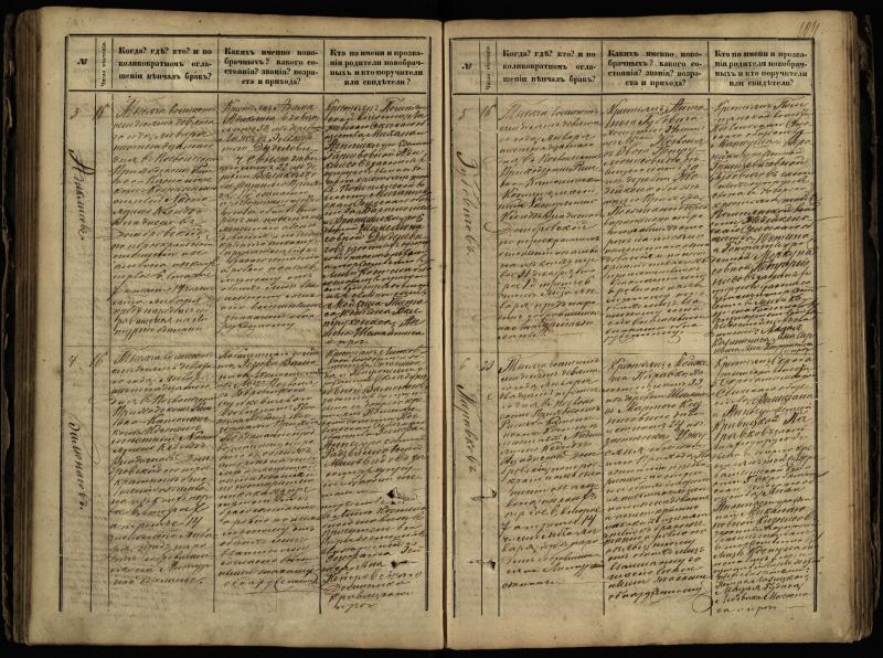 Pasvalio Romos katalikų parapijos bažnyčios 1868–1891 metų jungtuvių metrikų knyga