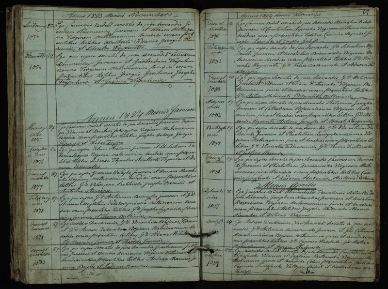 Pasvalio Romos katalikų parapijos bažnyčios 1793–1824 metų jungtuvių metrikų knyga