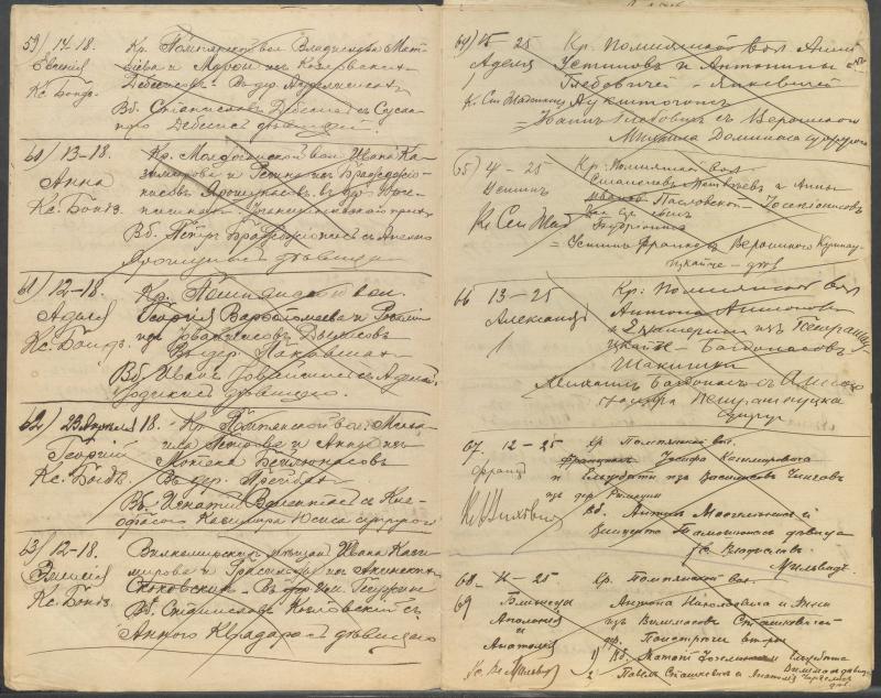Pumpėnų Romos katalikų parapijos bažnyčios 1906–1917 metų krikšto metrikų juodraštis