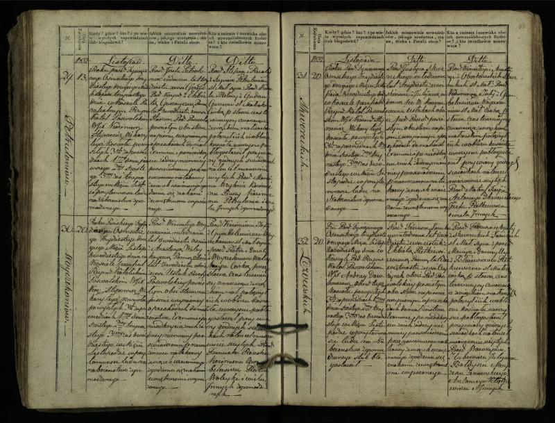 Pasvalio Romos katalikų parapijos bažnyčios 1827–1837 metų jungtuvių metrikų knyga