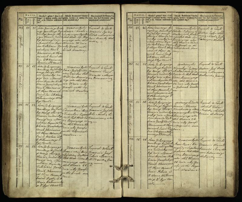 Pasvalio Romos katalikų parapijos bažnyčios 1832–1842 metų krikšto metrikų knyga
