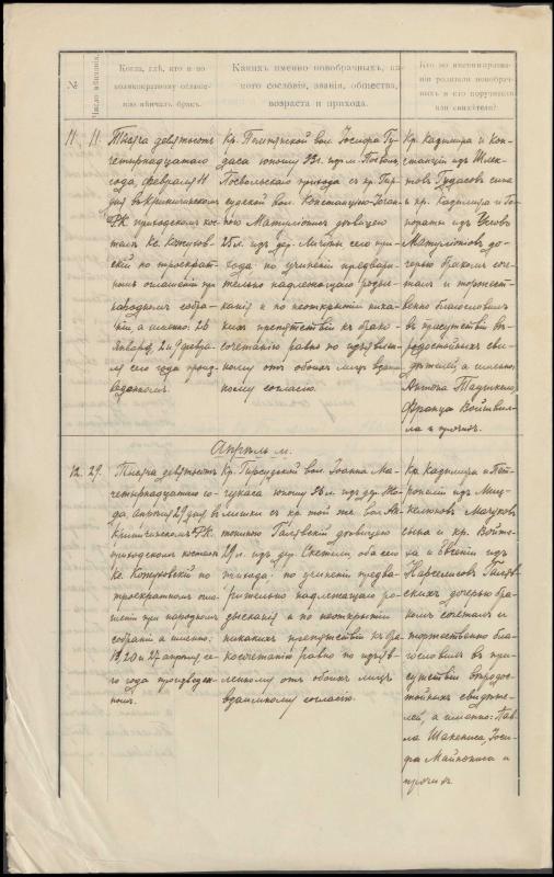 Krinčino Romos katalikų parapijos bažnyčios 1914 metų krikšto ir mirties metrikų kopijos, fragmentai