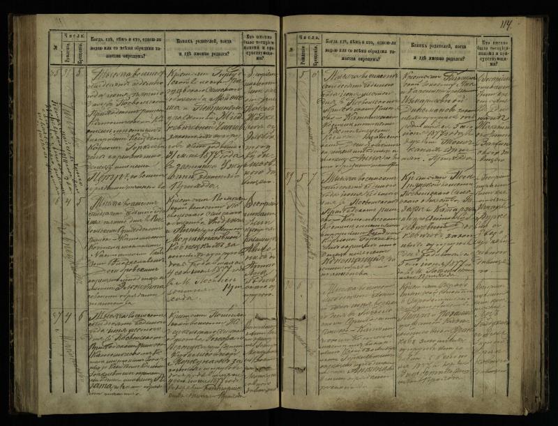 Pasvalio Romos katalikų parapijos bažnyčios 1873–1881 metų krikšto metrikų knyga