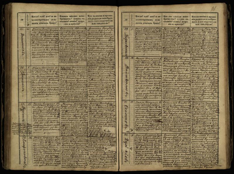 Pasvalio Romos katalikų parapijos bažnyčios 1868–1891 metų jungtuvių metrikų knyga