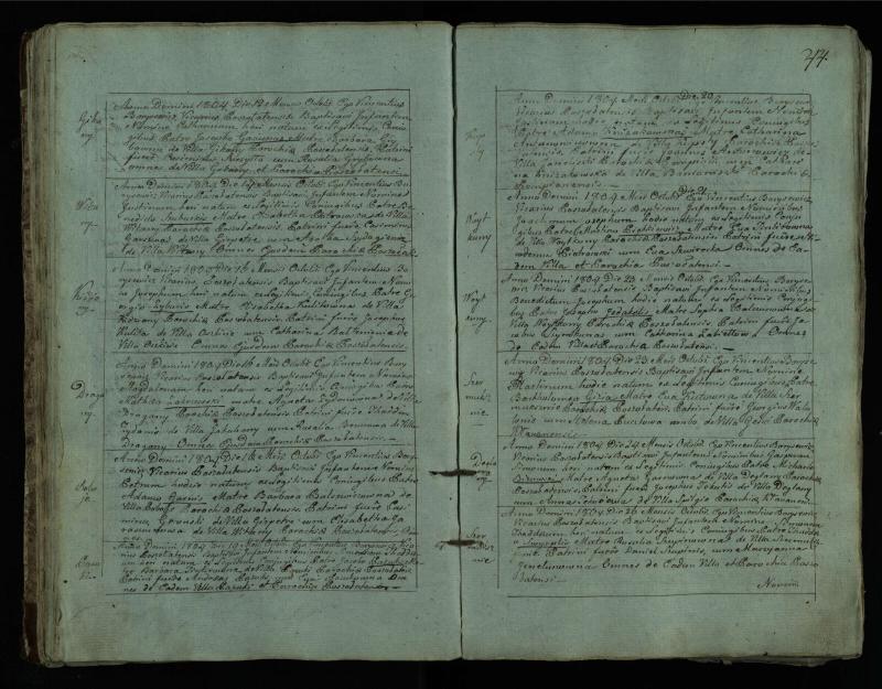 Pušaloto Romos katalikų parapijos bažnyčios 1802–1814 metų krikšto metrikų knyga