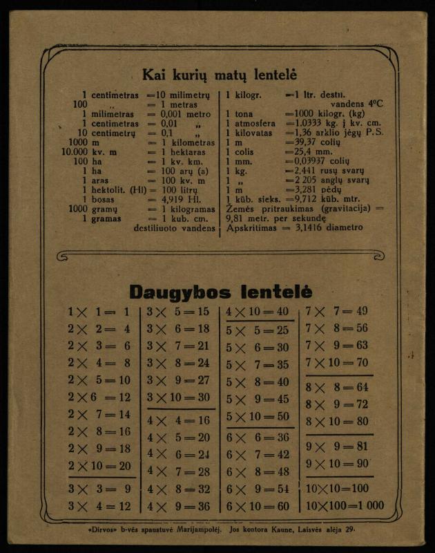 Pasvalio gimnazijos IV klasės mokinio Vytauto Nistelio anglų kalbos namų darbai