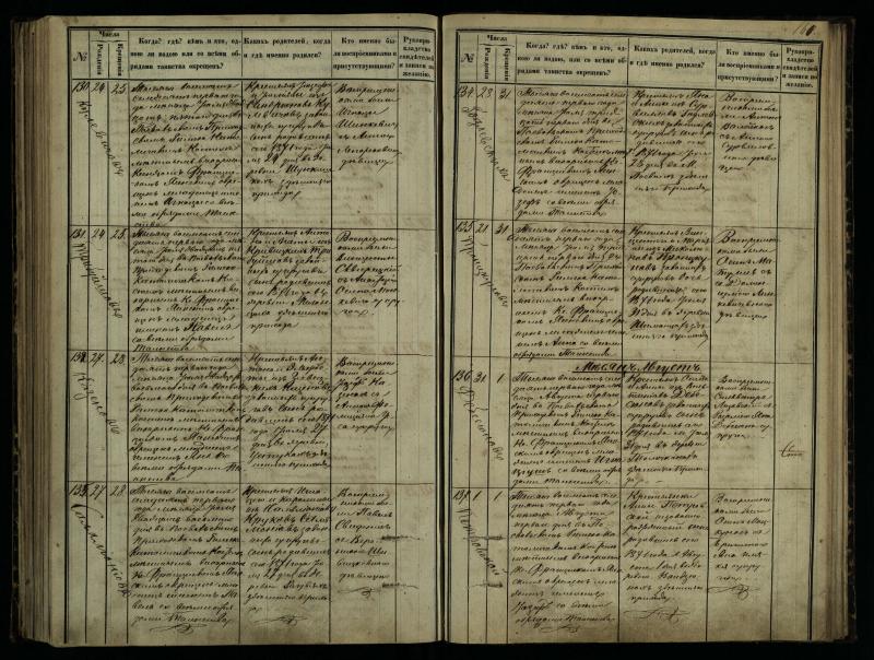 Pasvalio Romos katalikų parapijos bažnyčios 1864–1873 metų krikšto metrikų knyga