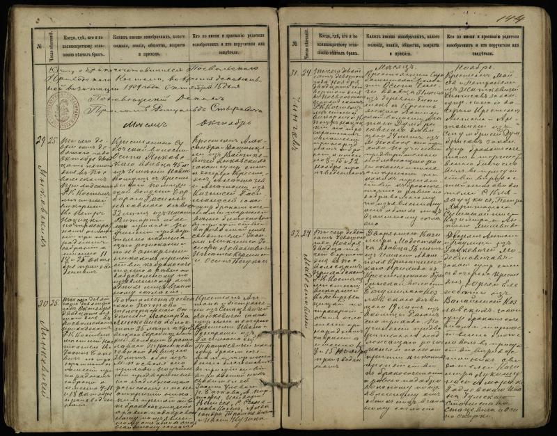 Pasvalio Romos katalikų parapijos bažnyčios 1891–1916 metų jungtuvių metrikų knyga