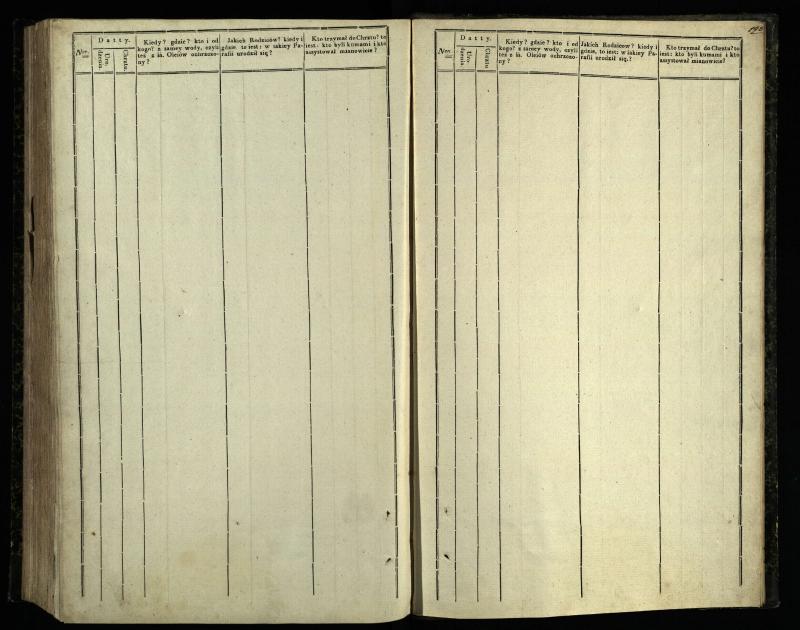 Pasvalio Romos katalikų parapijos bažnyčios 1842–1848 metų krikšto metrikų knyga